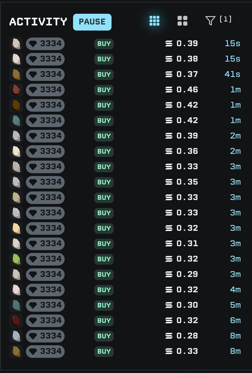Wrighteous.Sol tweet media
