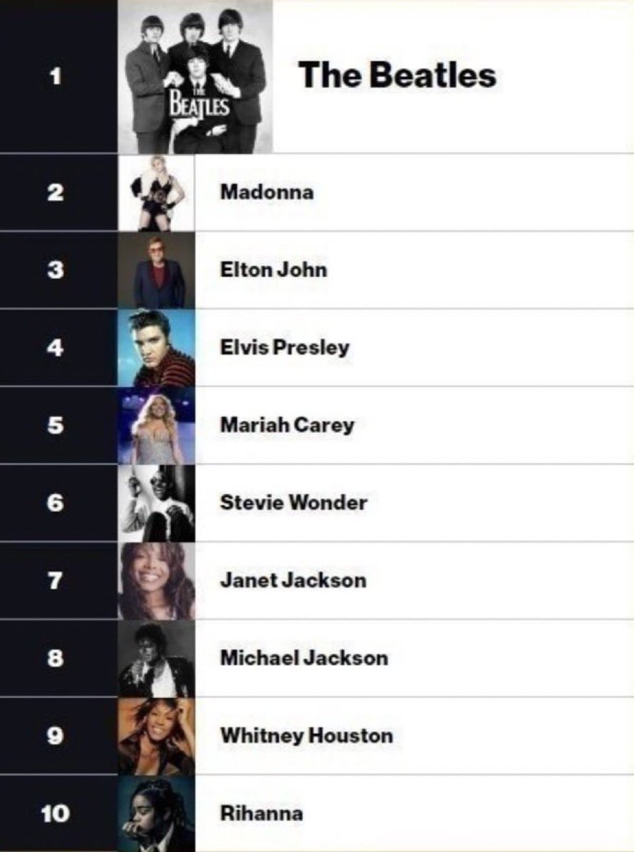 🎸 Rock History 🎸 tweet media