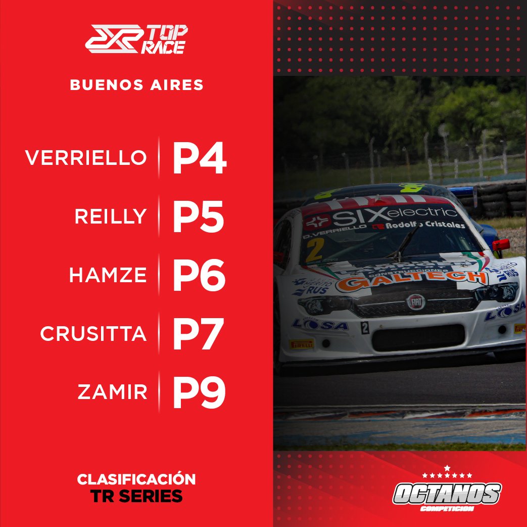 Octanos Competición tweet media