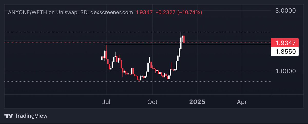 woods.ai tweet media