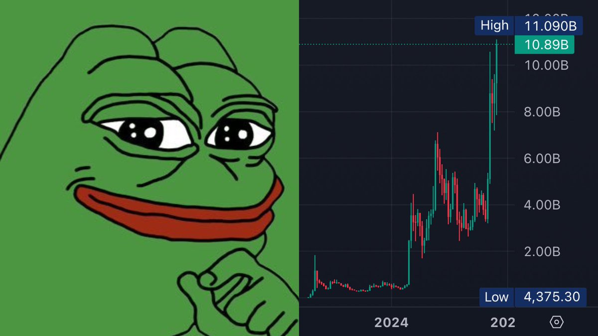 BREAKING: MEMECOIN $PEPE (@pepecoineth) BREAKS $11 BILLION MARKET CAP -  HITS NEW ATH