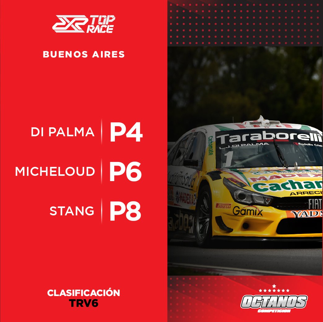 Octanos Competición tweet media