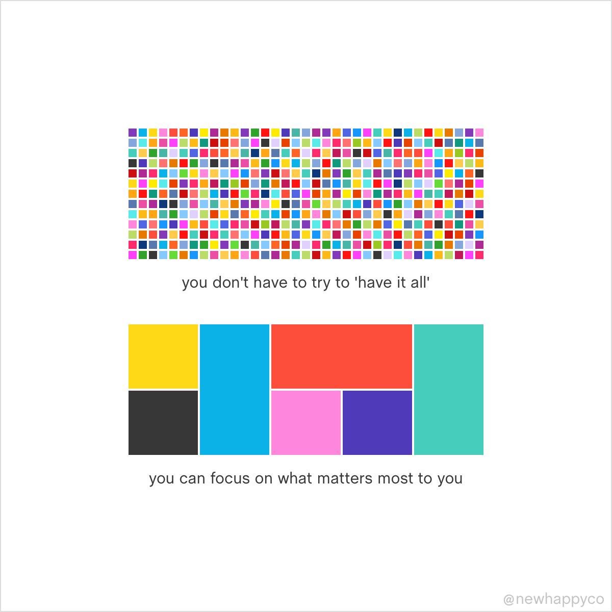 You don’t have to try to have it all. Focus on what matters most to you

Image: <a href="/newhappyco/">The New Happy</a>