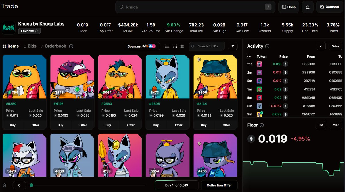 🚨 There is no point in buying a Khuga NFT <a href="/Khugaverse/">𝗞𝗛𝗨𝗚𝗔</a> in hopes to get the Elite Chad role. Snapshot is already taken. <a href="/Abstract_Eco/">Abstract Ecosystem</a>