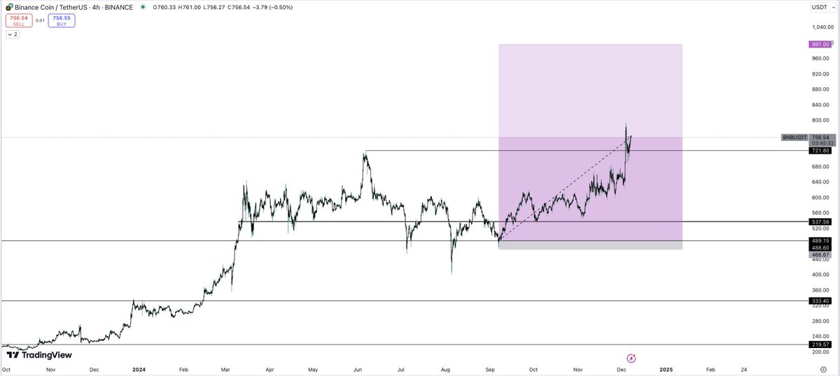 TraderJB tweet media