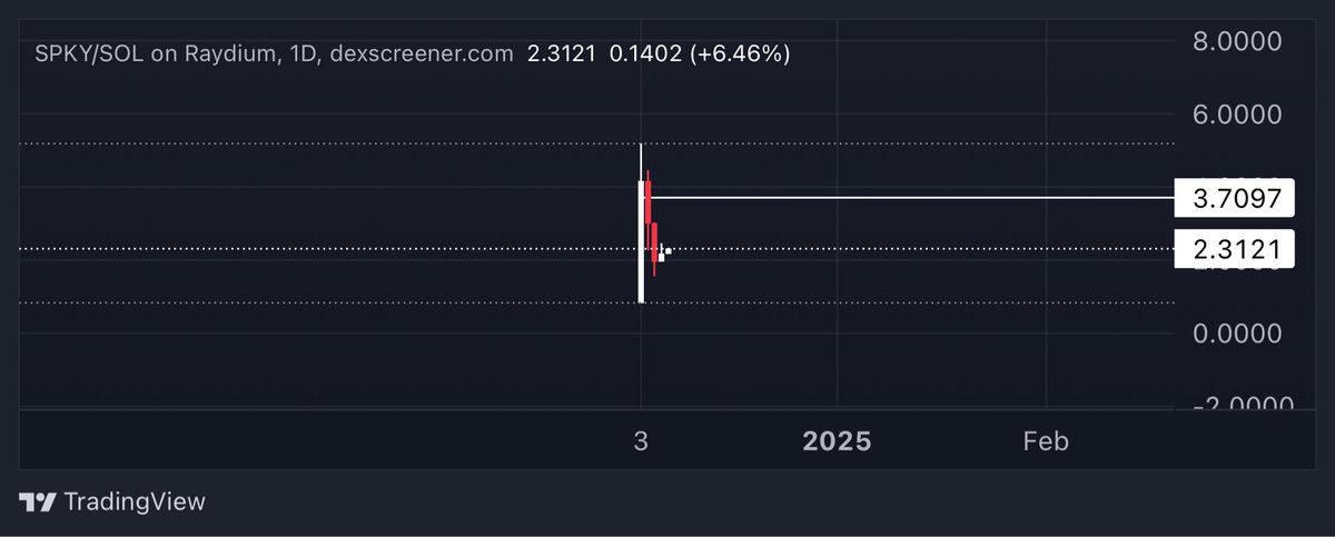 woods.ai tweet media