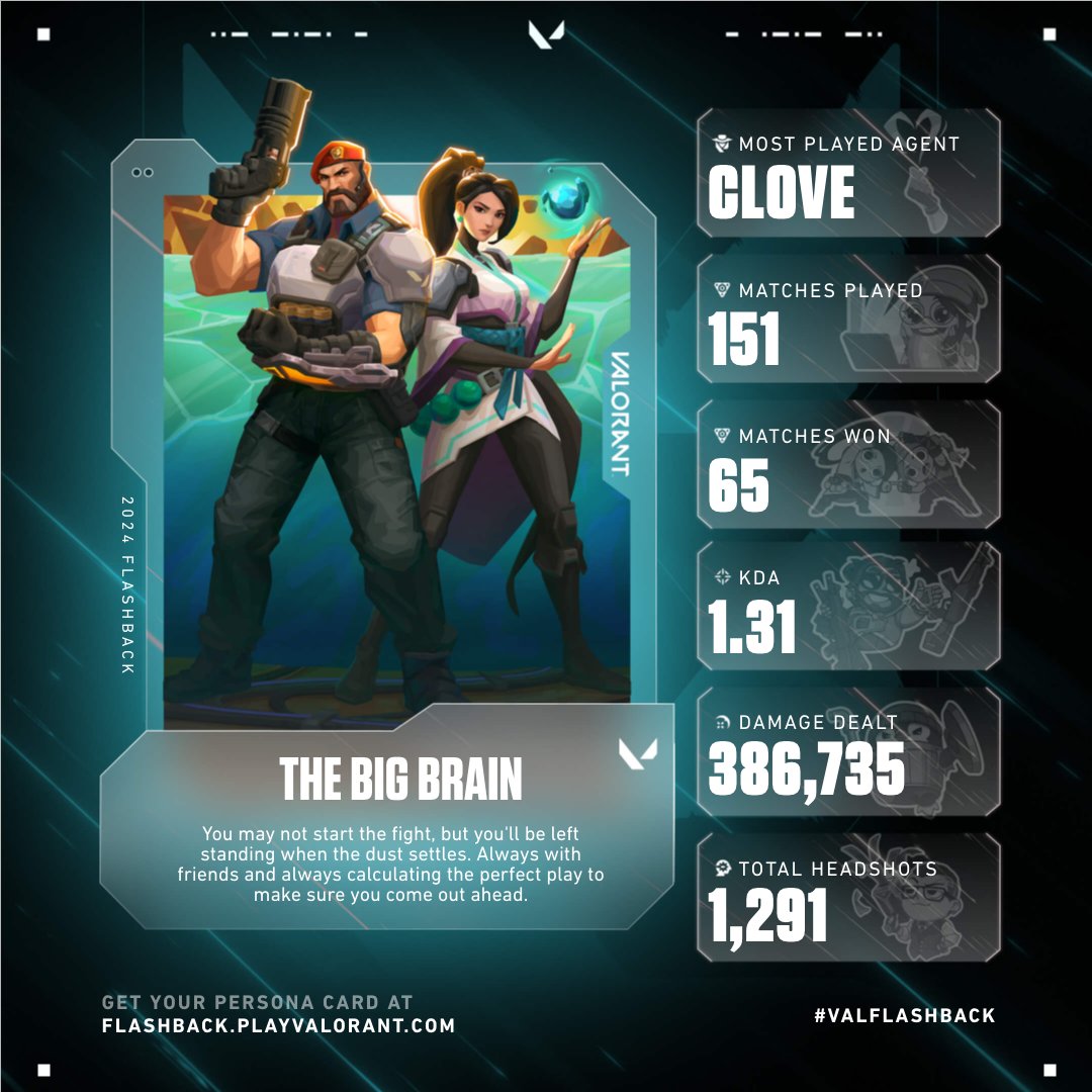 Michael Di Giovanni tweet media