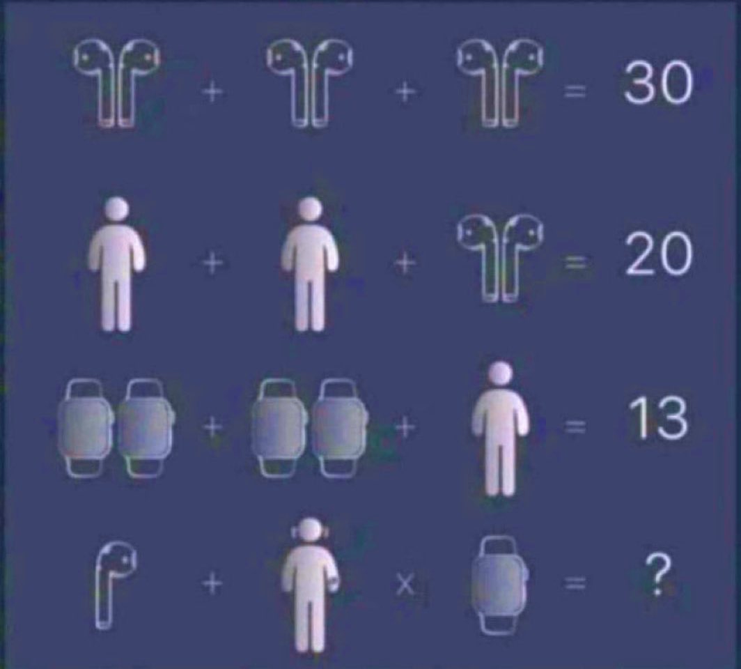Cevapları alalım? Dikkat testi ⚠️