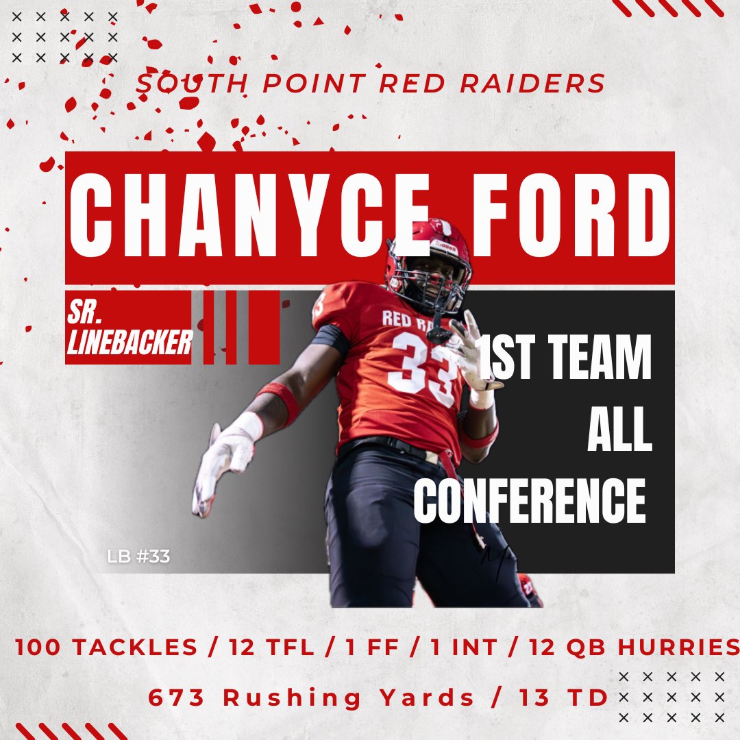 chanyce_ford's tweet photo. Senior Szn) https://t.co/vfETs63ZHS https://t.co/P5flCyxheq