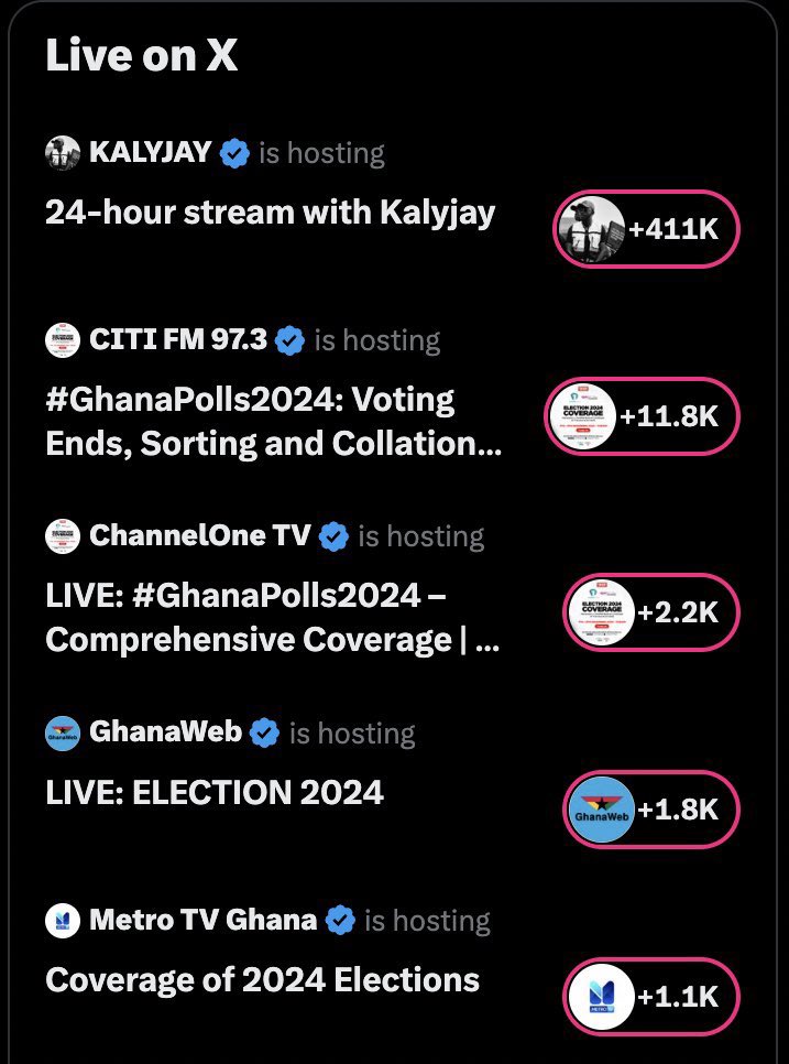 gyaigyimii's tweet image. 