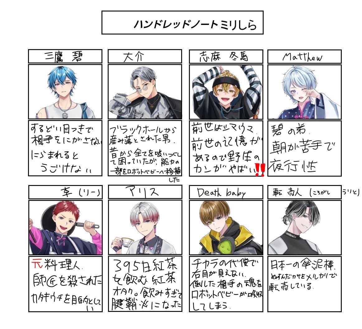 ハンドレFA #ハンドレットノート ミリしらやってもらったしんどい