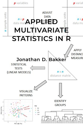 Verukita1's tweet image. 📕 Applied Multivariate Statistics in R, 2024 (Open Access)
👤By @Jon_D_Bakker
📎uw.pressbooks.pub/appliedmultiva…
#DataScientists #Statistics #Bioinformatics #DataVisualization #phdlife #rstats #neuroscience #artificalintelligence #AcademicChatter #AI