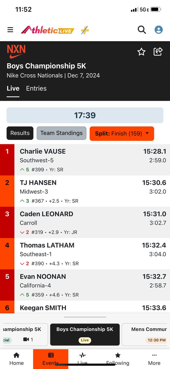 Southlake Running tweet media