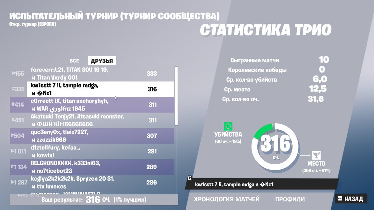 qualed d2 played like shit <a href="/kw1sstt2/">kw1sstt</a> <a href="/Nzk57_/">Nzk</a>