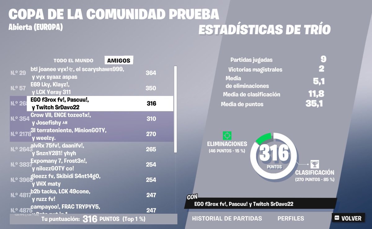 LETS GOOO 🥳