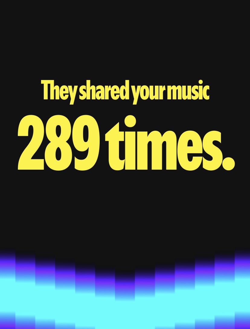 dRuisWiLdBeAsT's tweet photo. dRuisWiLd Music 🔥 🐉#spotifywrapped #musiccreator #musician #singersongwriter #upcomingartist #genzartist #druiswild https://t.co/9TAxCh1gcj