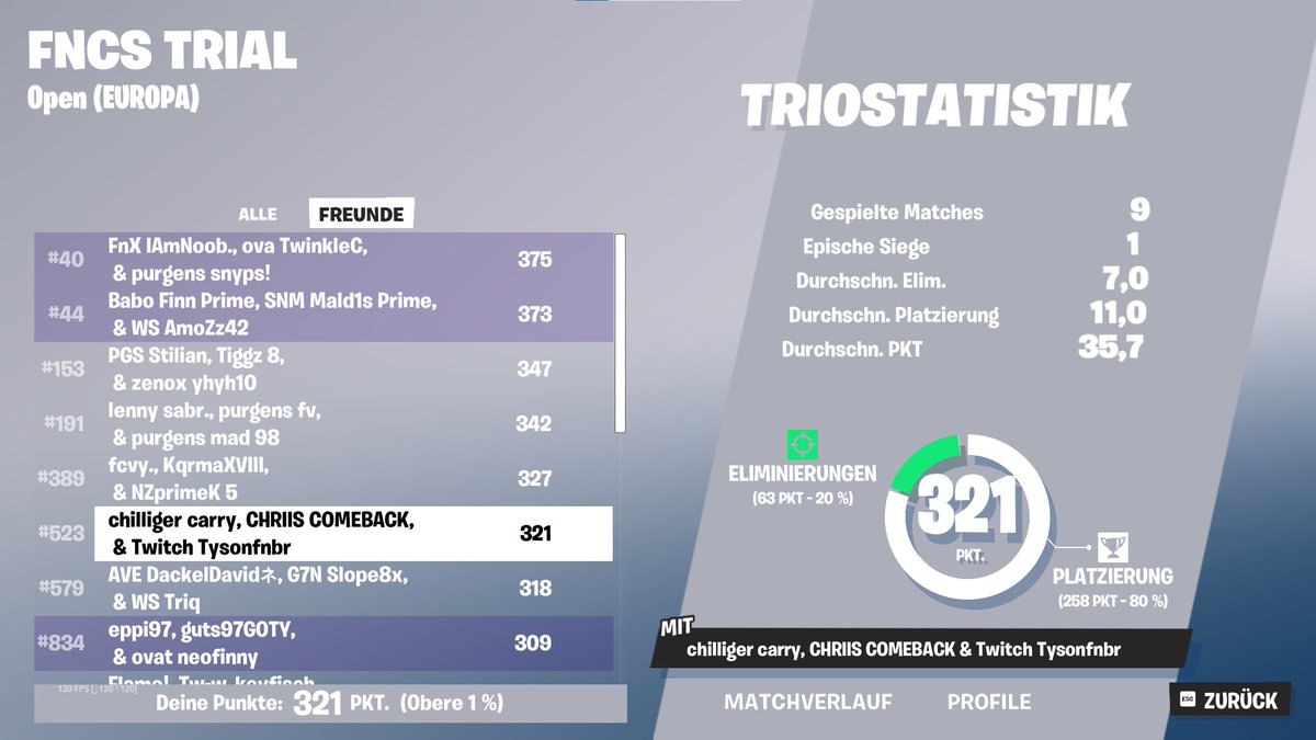 qualed noch nie so schlecht gepspielt halbe map unerkundet