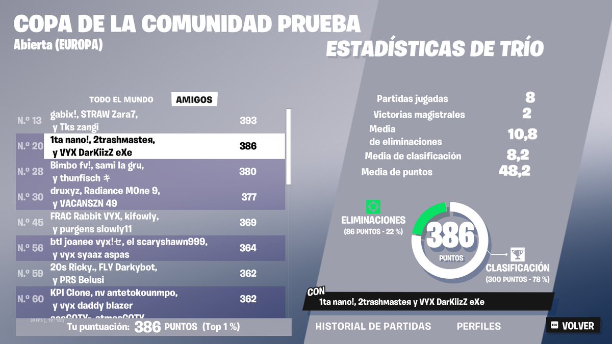 Qualed division 1

<a href="/Team1TA/">One True Army</a>