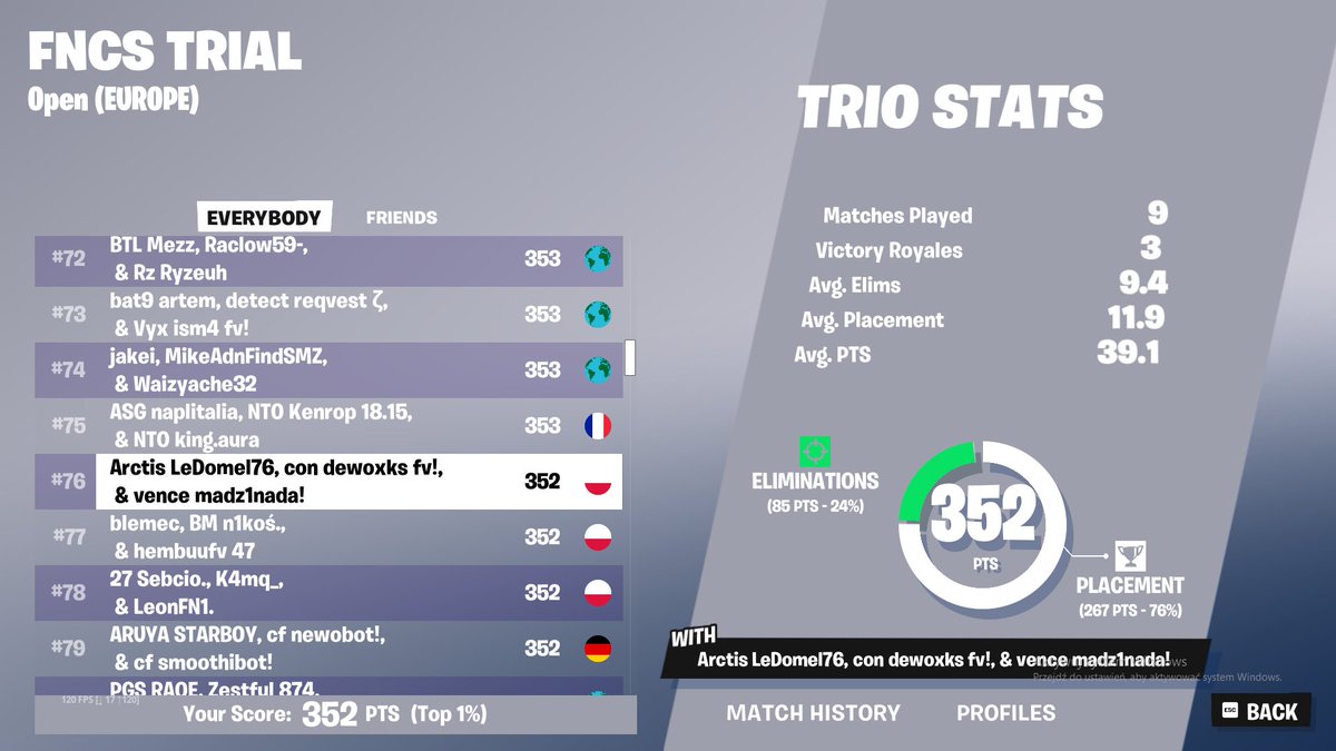 🏆LFGGG QUALED DIV 1 w/<a href="/dewoxks/">dewoxks</a> <a href="/Domel34/">Domel</a> 🏆
F/A