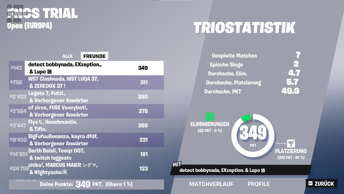Lupo tweet media