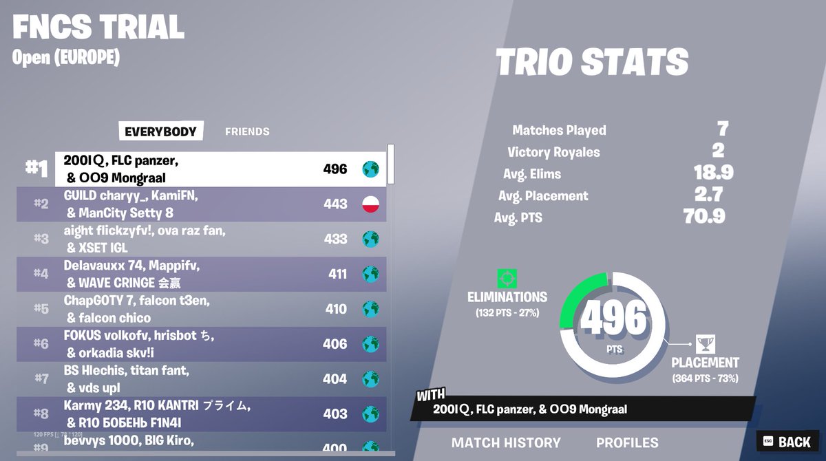 Mongraal tweet media