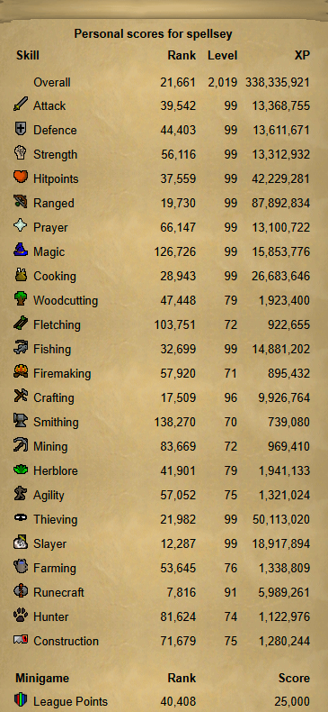 SpellseyGG's tweet photo. T8! MVF 3-6-1 ranged build. 7 combat masteries right now. Echo DKs, Inferno, Colo, and Echo Colo remaining. https://t.co/6w1RhCkC5s
