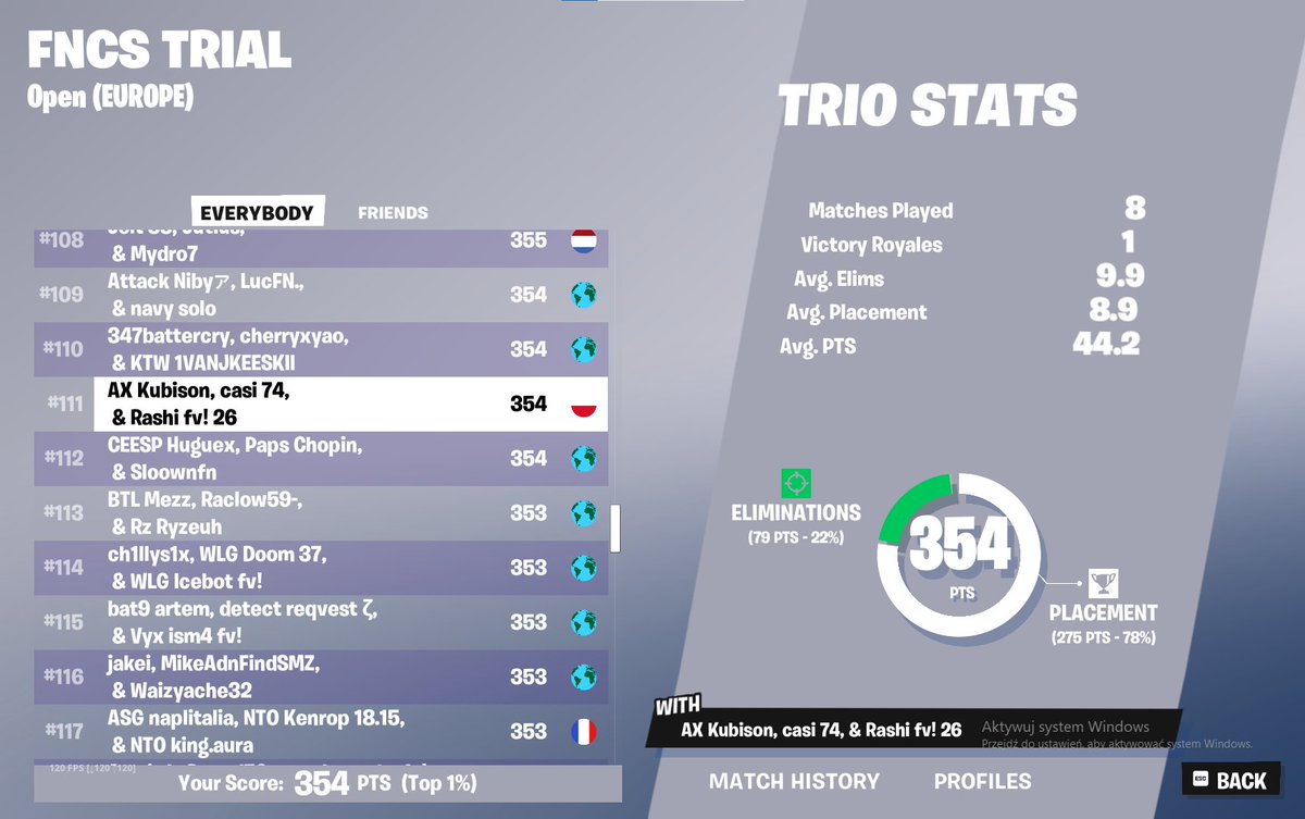 QUALED DIV 1 w/ <a href="/Jeffyy21/">Rashi</a> <a href="/casi74_/">casi</a> 

<a href="/AxelityEU/">Axelity</a>
