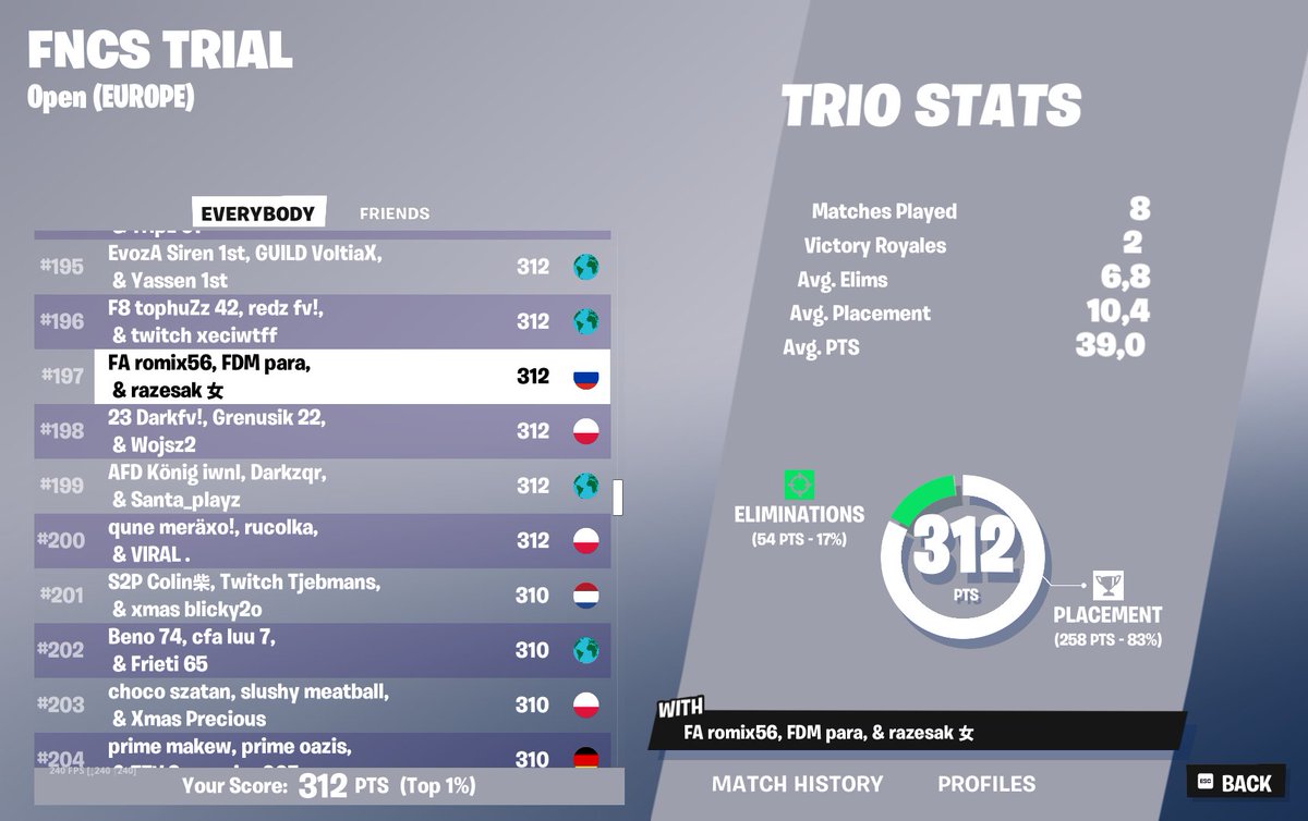 qual div 2 w/<a href="/paralizatorrrrr/">paralizator</a> <a href="/romix561/">romix56</a> 😒🤮