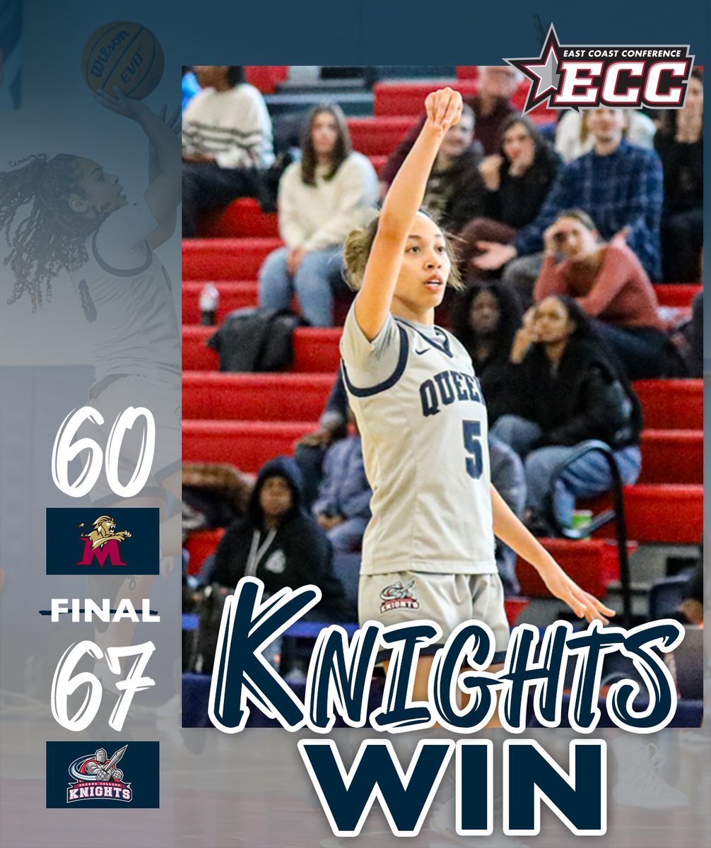 Queens College Knights (@qcknights) on Twitter photo πππππππ πππβΌοΈ Sophomore <a href="/j_abrams7/">Jalea Abrams</a> records a season-high 28 points, while the duo of rookie Arianna Lopez and sophomore Nkiru Awaka combine for 30 points as <a href="/QCKNIGHTS_WBB/">Queens College WBB</a> defeats Molloy 67-60 in ECC play! #knightnation
Full recap to follow πππππππ πππβΌοΈ Sophomore <a href="/j_abrams7/">Jalea Abrams</a> records a season-high 28 points, while the duo of rookie Arianna Lopez and sophomore Nkiru Awaka combine for 30 points as <a href="/QCKNIGHTS_WBB/">Queens College WBB</a> defeats Molloy 67-60 in ECC play! #knightnation
Full recap to follow