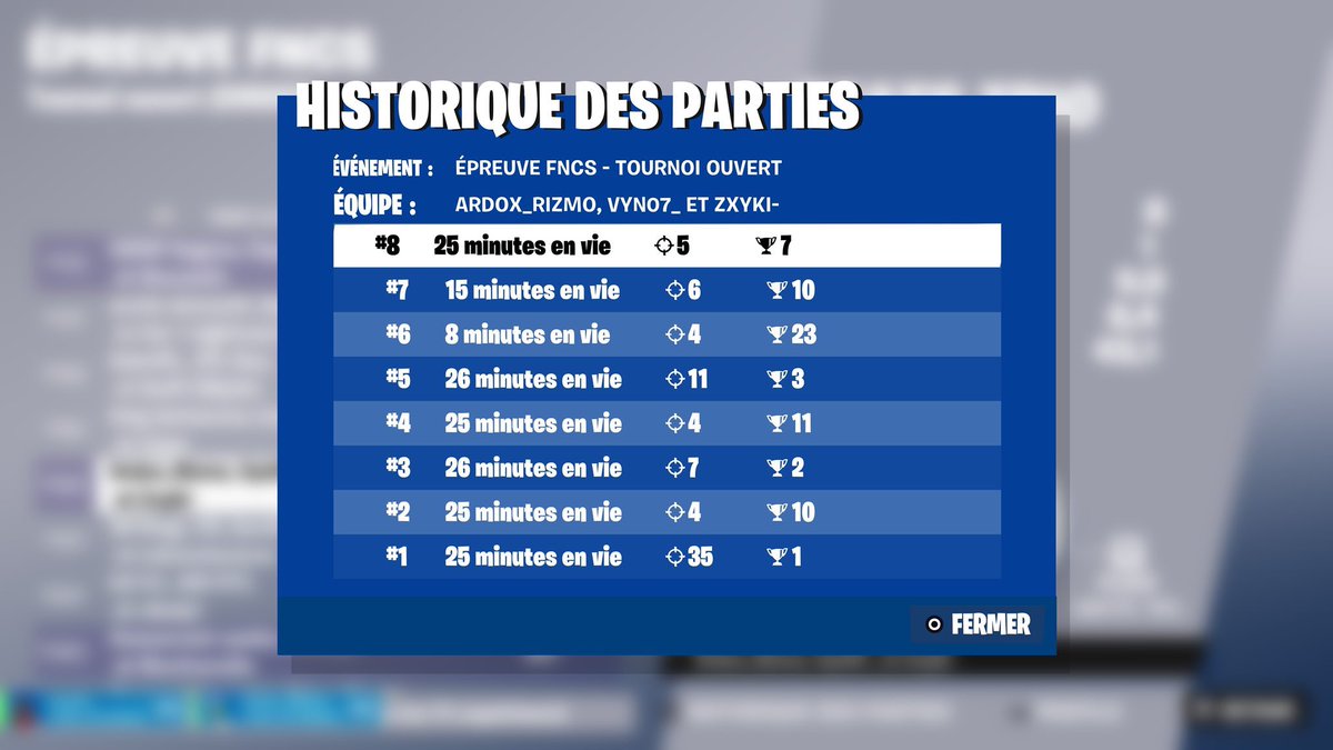 Qual div 1 only console W <a href="/Vyn07_/">NTO Vyn</a> <a href="/Zxyki91/">Zxyki</a>