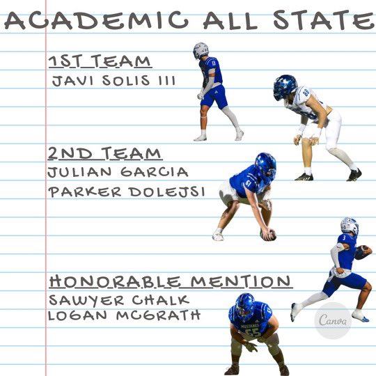 Travis Chrisman (@coach_chrisman) on Twitter photo Congratulations to the following Mustang Football players for earning Academic All State honors! #MPND <a href="/JavierSolis_III/">Javier Solis III</a> <a href="/SawyerChalk/">Sawyer Chalk</a> <a href="/LoganMcGrath65/">Logan McGrath</a> Congratulations to the following Mustang Football players for earning Academic All State honors! #MPND <a href="/JavierSolis_III/">Javier Solis III</a> <a href="/SawyerChalk/">Sawyer Chalk</a> <a href="/LoganMcGrath65/">Logan McGrath</a>