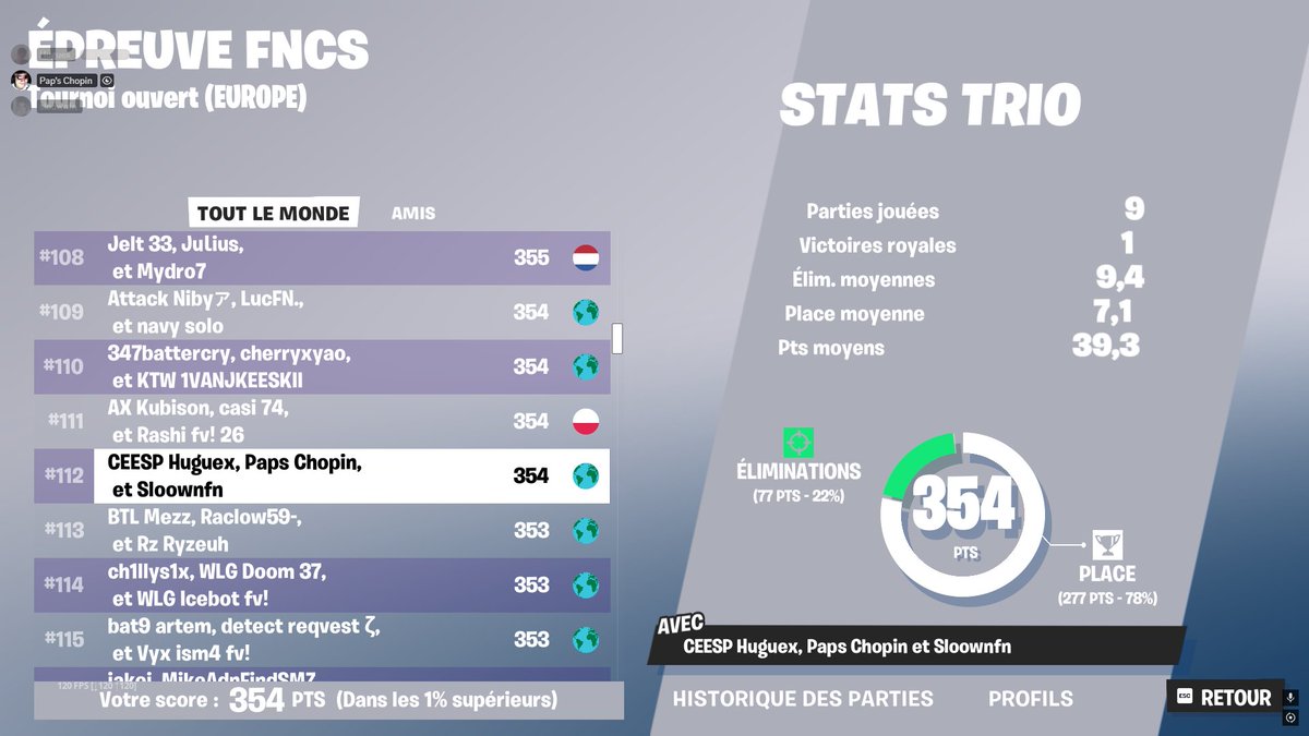 ChopinFTN's tweet photo. QUAL DIV 1 w/ @HuguexFN &amp; @SloownFN 
LETS FUCKING GO FRERE JE SUIS TROP FORT

@PapsEsport https://t.co/c1qjeOVBAg