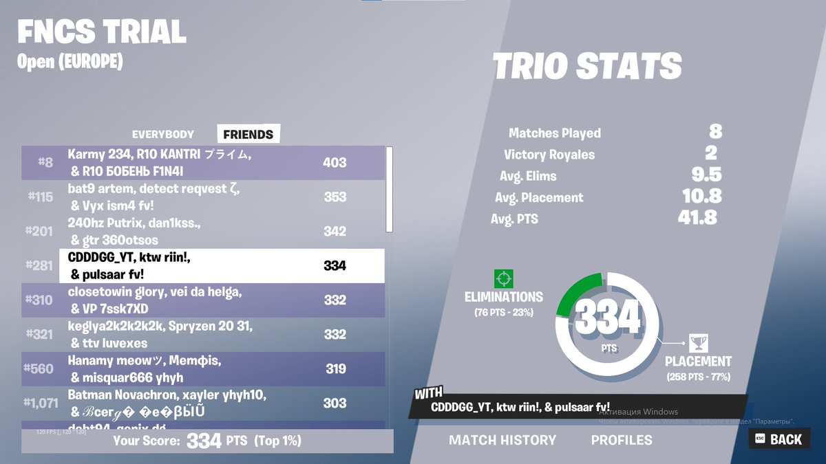 qual div 2 w @riinfn