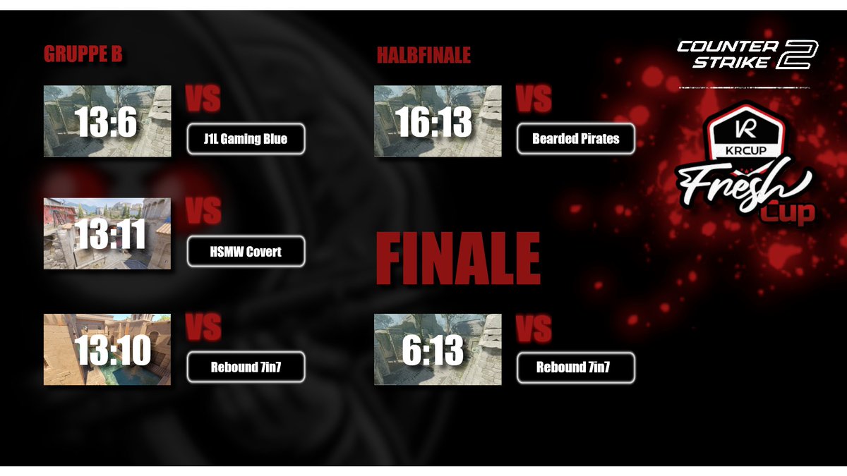 » FreshCup #4 «

GG&amp;WP an alle Teilnehmer! 
<a href="/NYXIA_eSports/">NYXIA eSports</a> <a href="/ARROWdotGG/">ARROW</a> <a href="/reboundcomgg/">Rebound Gaming</a> <a href="/Just1LifeGaming/">Just1Life Gaming e.V.</a> 

Und vielen vielen Dank an das gesamte Team!
<a href="/fREShCS1/">fREShCS</a> <a href="/KRCup_de/">KRCup_CS</a> <a href="/derMiniwini/">derMiniwini</a> <a href="/tube_y0u/">TubeYou</a> <a href="/TaiKahar/">Tai Kahar</a> wir hatten eine sehr gute Zeit!

Ergebnisse: