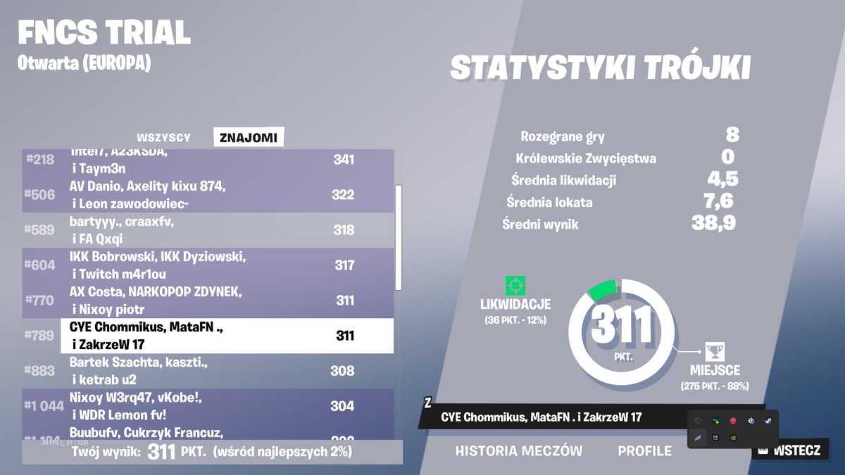 qualed div 2 xd w/<a href="/8_ZakrzeW_8/">ZakrzeW</a> @Matroxed