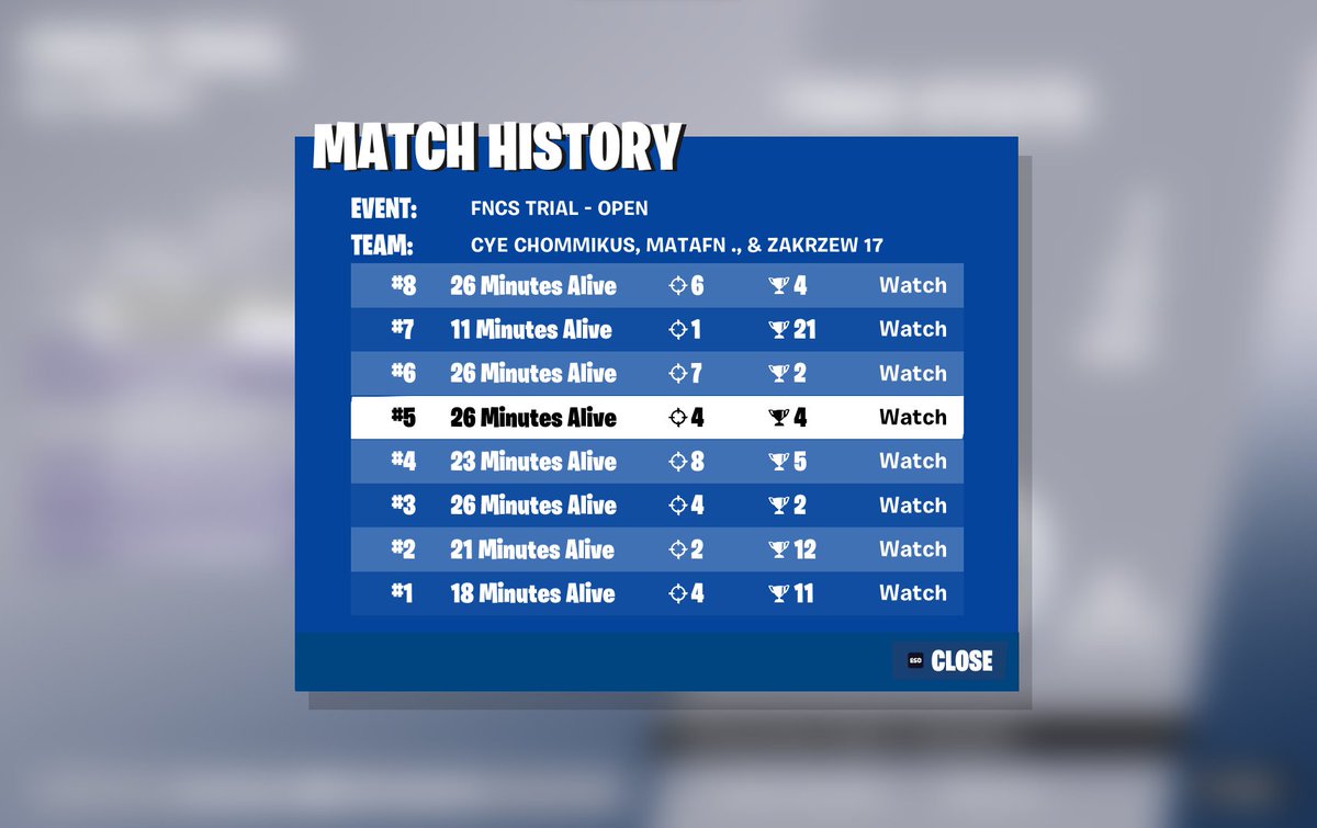 QUAL DIV2 kurwaaa w/<a href="/chommikus/">dżomejkus</a>,<a href="/8_ZakrzeW_8/">ZakrzeW</a>