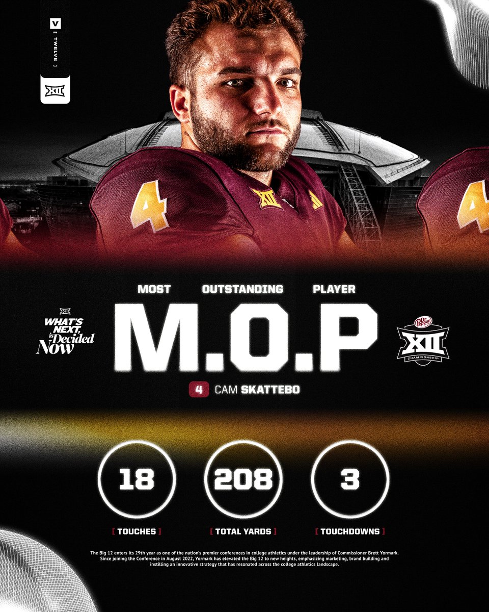 CROWN HIM 👑

Cam Skattebo is the 2024 Dr Pepper Big 12 Football Championship Most Outstanding Player 👏