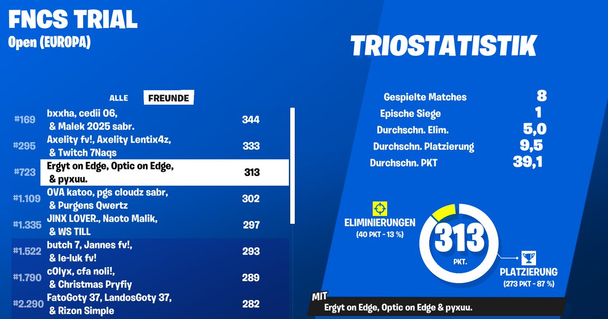 Division 2 mit <a href="/OpticFN/">Optic</a> <a href="/pyxuufn/">pyxuu</a>