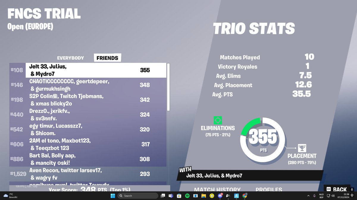 Qualed div 1 w <a href="/Chaoticrrfn/">Chaotic</a> <a href="/geertmemes/">geertmemes</a>