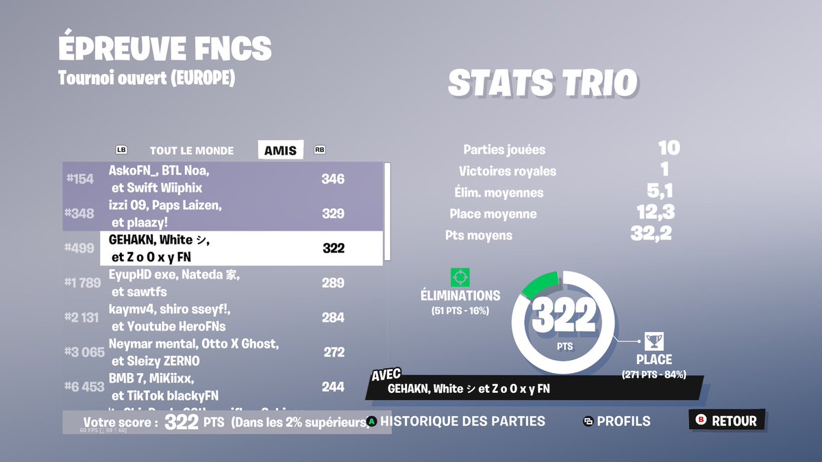 ZoOxyFN's tweet photo. Qual div 2 https://t.co/RY0arJODtj