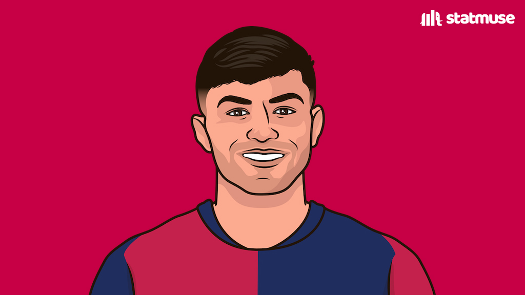 statmusefc's tweet photo. G/A in LaLiga:

19 — Jude Bellingham in 2024
18 — Pedri in last 3 seasons https://t.co/6tAh4PbLBT