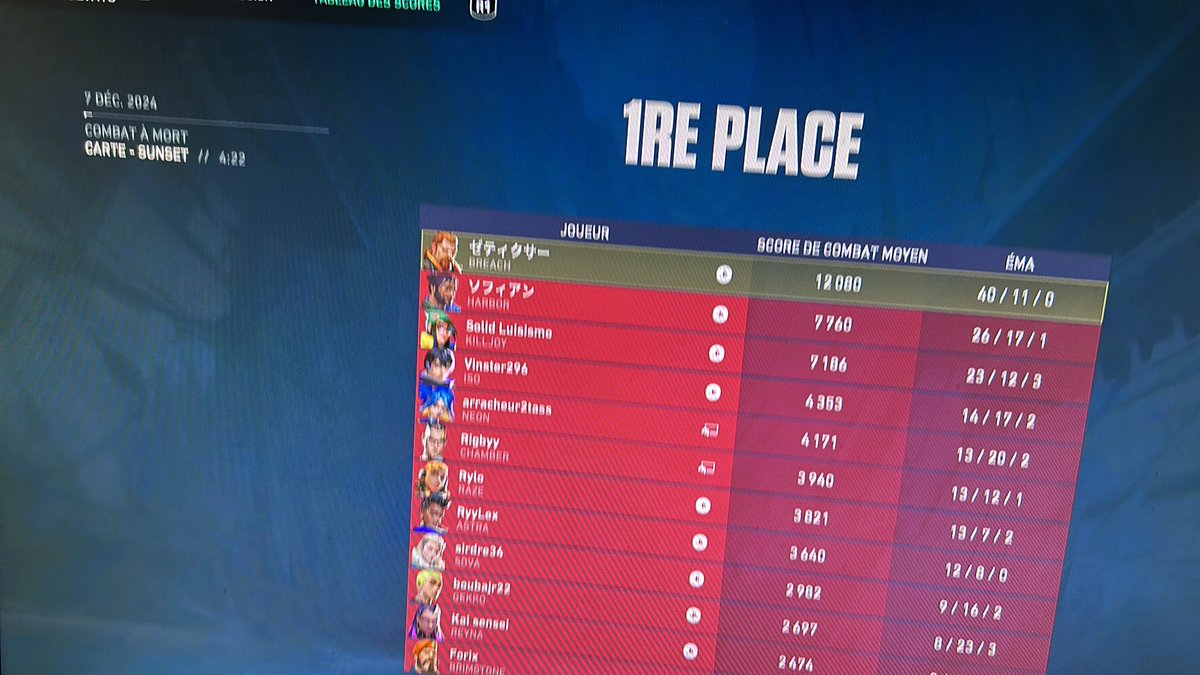 Est ce le record du combat à mort le plus rapide ?