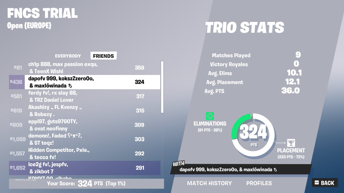 lőwi tweet media