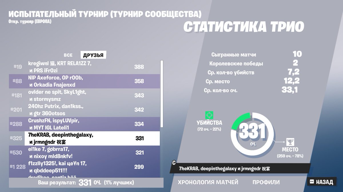 pizdec qual to galaxy2 🤧😥 <a href="/09piR_/">pirski</a> <a href="/7hekrabgod/">7hekrab</a>