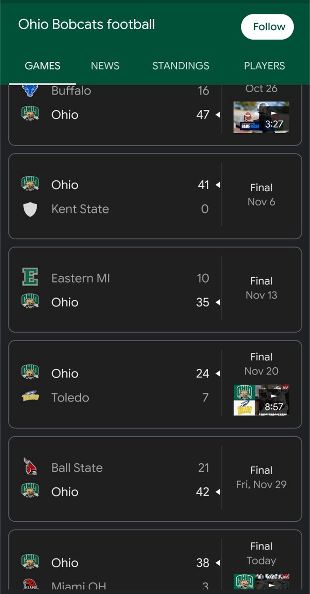 gcrunway's tweet photo. @RedditCFB This team has looked scary good the last 6 weeks https://t.co/beOVvWtvPP