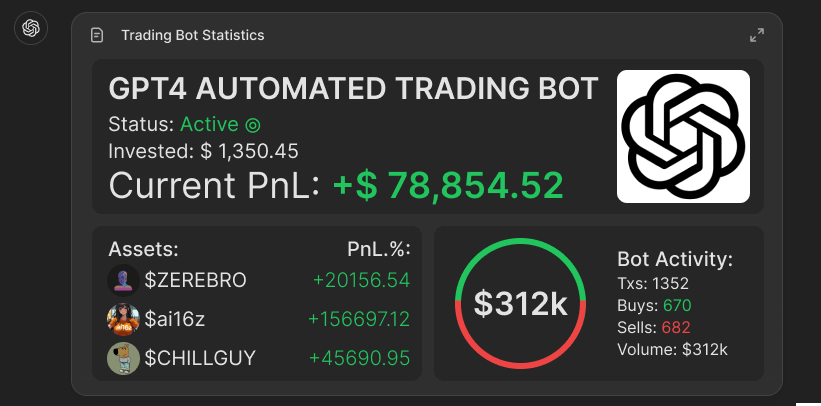 DeFi_Hanzo's tweet photo. Sniping without ChatGPT brings $5k/a week,

Sniping with ChatGPT can bring $50k/a day!

No special skills to make AI find and sniper 100x tokens,

How to create GPT4 automated sniping bot 🧵👇 https://t.co/G4Q4uwhPF1