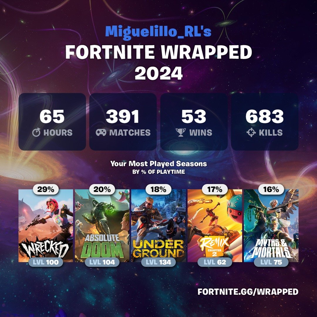 Miguelillo tweet media
