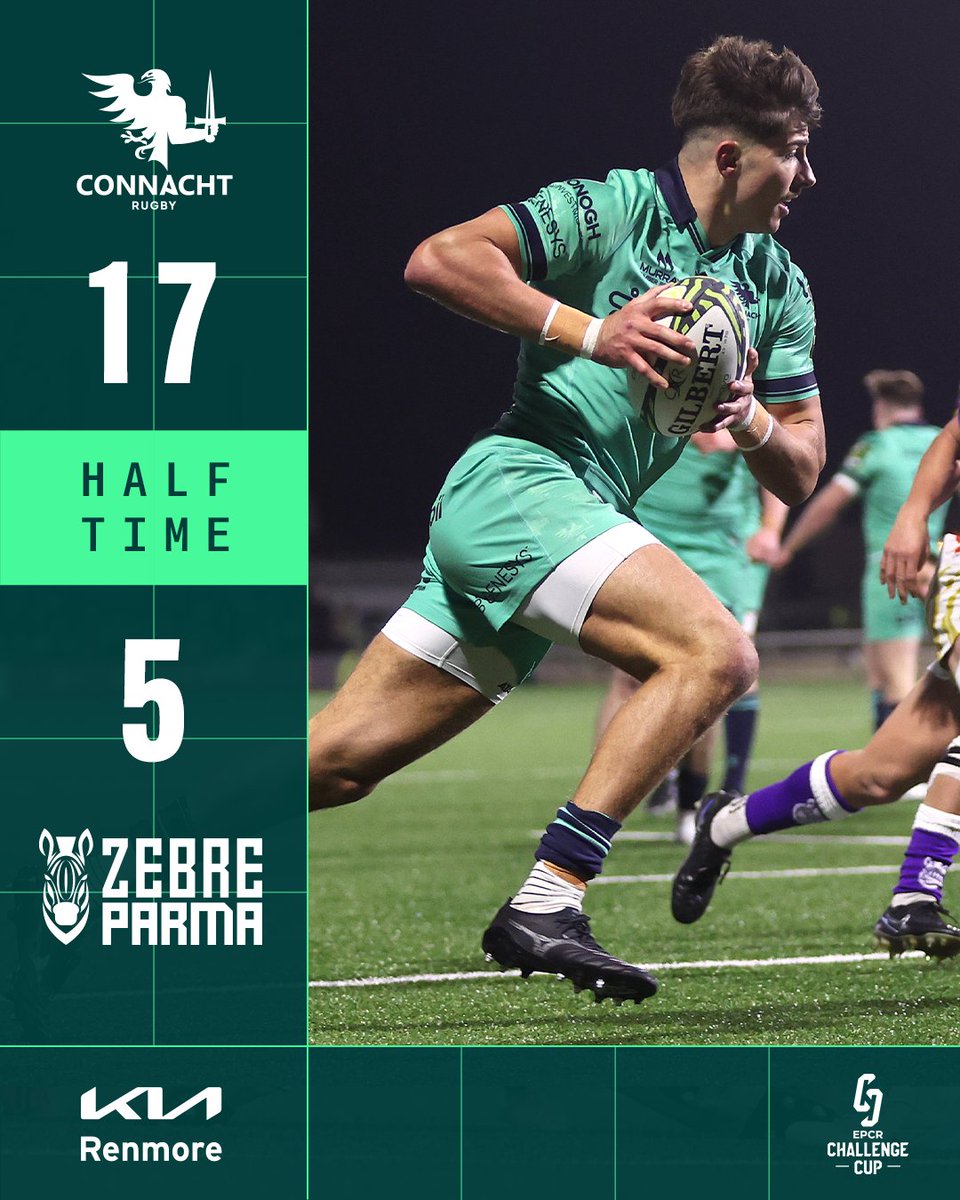 Connacht Rugby tweet media