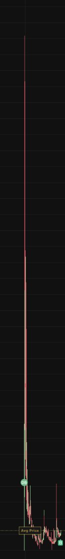 〔 𝕰̶𝖃̶𝕻̶𝕰𝖃 〕 tweet media