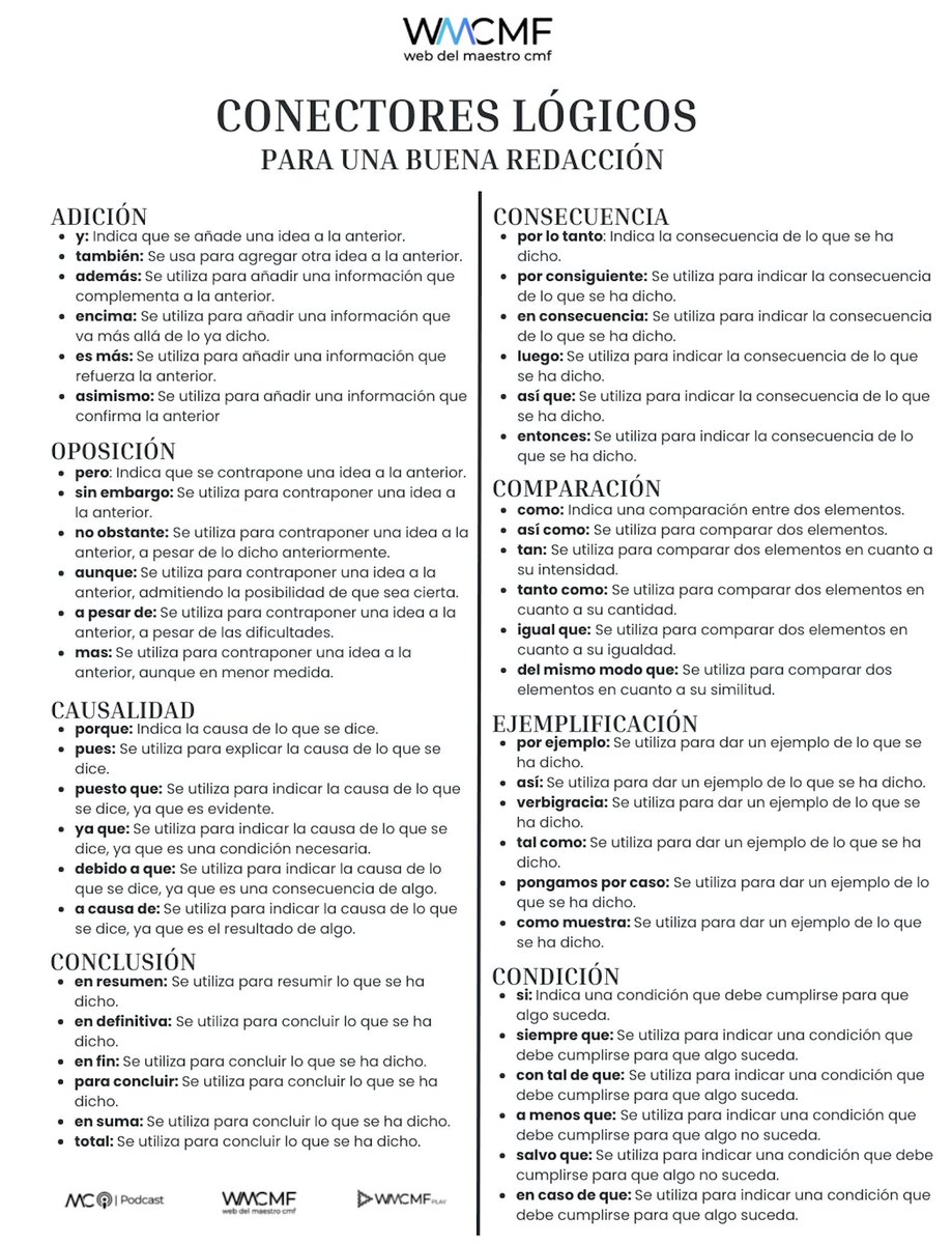 Conectores Lógicos para una buena Redacción ⬇️